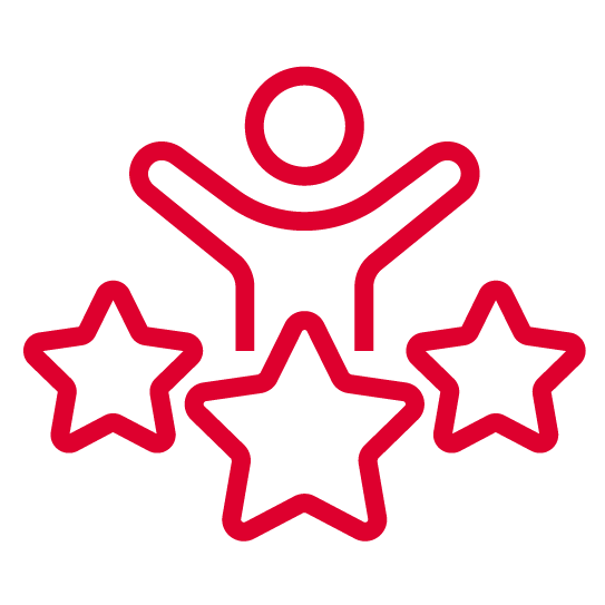 gross icons corporate benefits